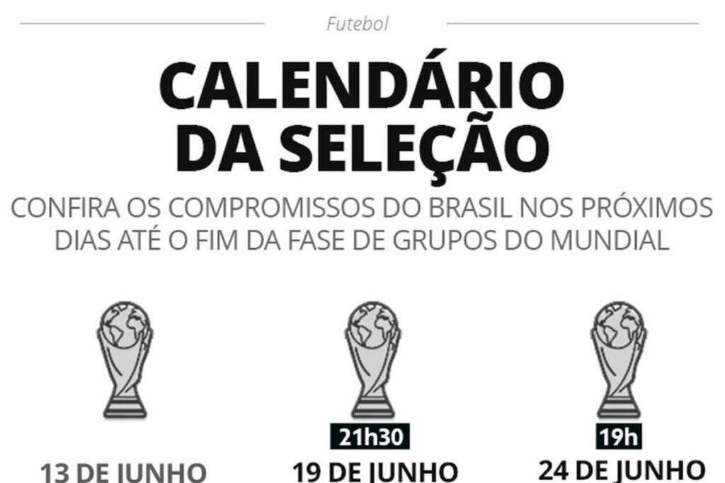 Ancelotti promete mudanças na Seleção contra o Haiti; escalação definida
