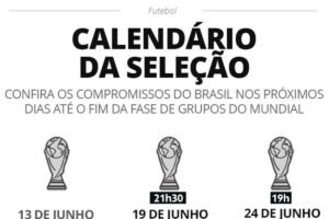 Ancelotti promete mudanças na Seleção contra o Haiti; escalação definida