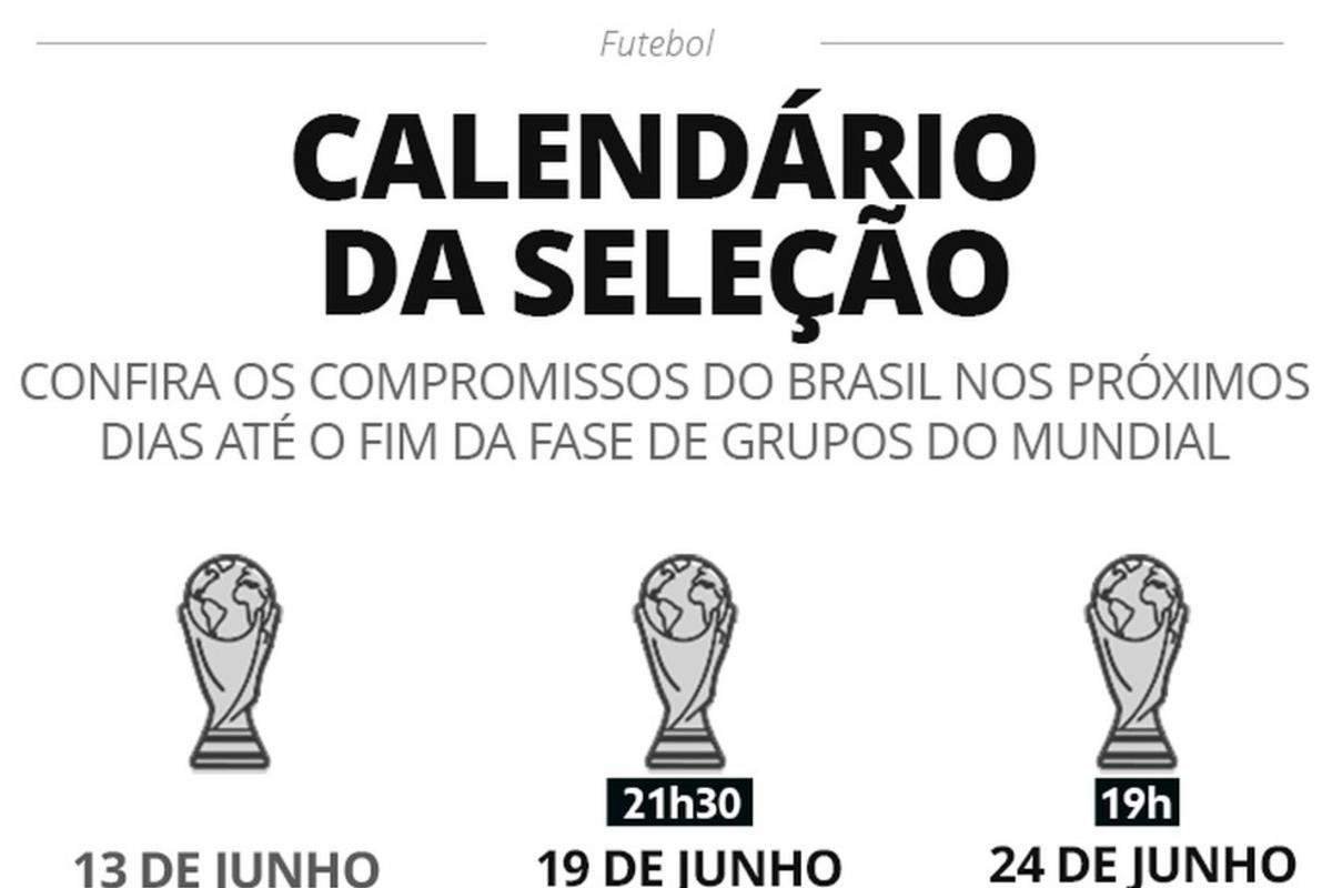 Ancelotti promete mudanças na Seleção contra o Haiti; escalação definida
