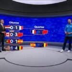 Spain defeats Portugal and faces Belgium in the quarterfinals — Photo: Jornal da Globo