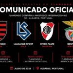 Escudos de Lausanne e Flamengo para Palpites na Copa do Mundo.