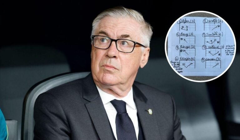 Anotações táticas de Ancelotti revelam plano da Seleção Brasileira para pênaltis contra Noruega