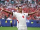 Credit: FIFA Disclosure