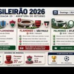 Brasileirão 2026 inicia returno com duelos decisivos entre gigantes nacionais neste domingo