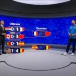 Copa 2026: Bélgica goleia EUA e faz clássico contra Espanha nas quartas