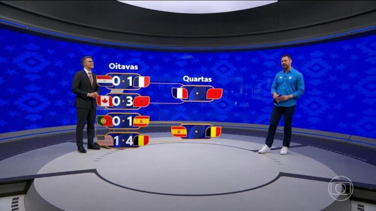 Copa 2026: Bélgica goleia EUA e faz clássico contra Espanha nas quartas
