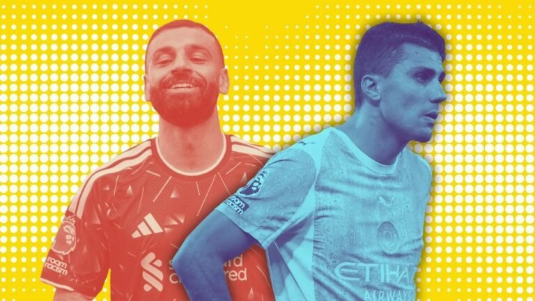 Transfer market summary. Photos: IMAGO / Propaganda Photo and IMAGO / Sportimage