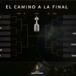 Chaveamento da Libertadores revela caminho mais difícil para o Flamengo rumo ao título