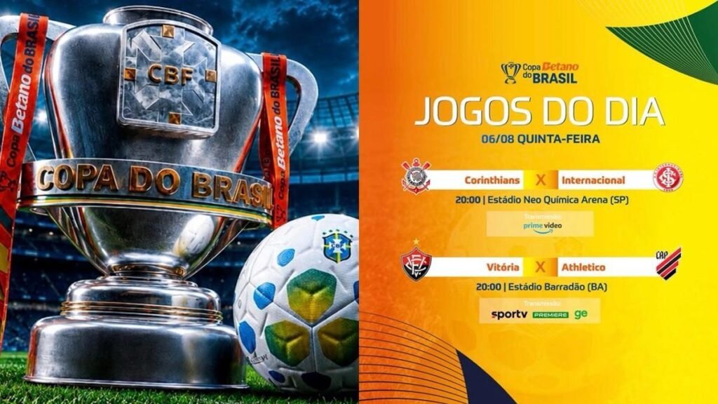 Copa do Brasil define últimos classificados às quartas com Corinthians e Athletico em campo