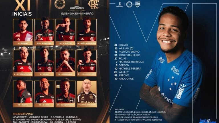 Escalações de Flamengo e Cruzeiro para duelo de oitavas da Libertadores definidas