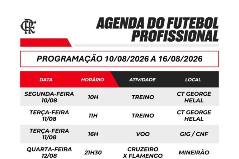 Jogos do futebol profissional desta semana 10 a 16 de agosto